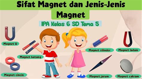 Magnet Sifat Sifat Dan Jenis Jenis Magnet Ipa Kelas 6 Sd Tema 5