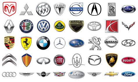 World car brands, car symbols and emblems