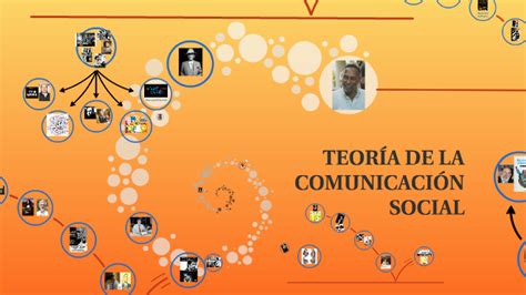 TeorÍa De La ComunicaciÓn Social By Rosa Pinto On Prezi