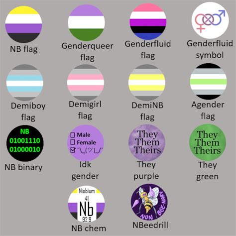 Non Binary Badges Mm Genderqueer Gender Fluid Demiboy Etsy UK