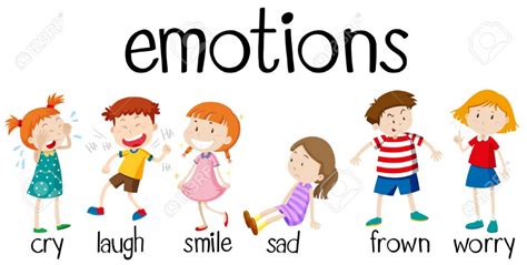 Children Expressing Different Emotions Illustration Stock Vector