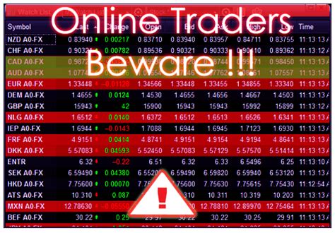 Online Trading scam | Stockbroking scams| Trade Scam