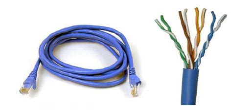 Pengertian Kabel Twisted Pair Lengkap Dengan Kategori Serta Jenisnya