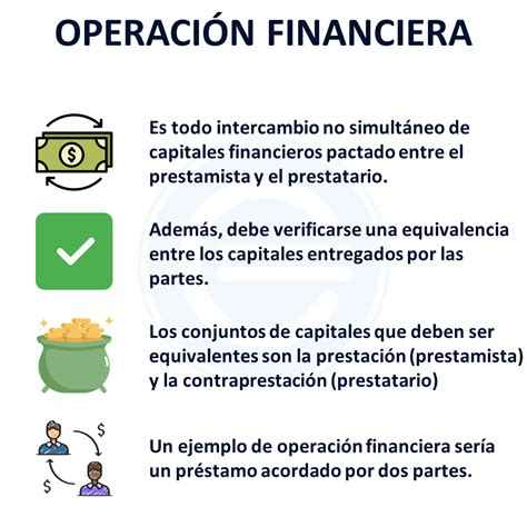 Operación Financiera Qué Es Definición Y Concepto 2023 Economipedia