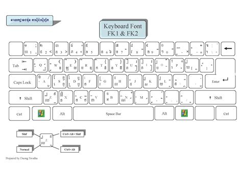 Khmer Unicode Keyboard For Windows 10