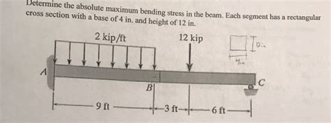 Solved Determine The Absolute Maximum Bending Stress In T