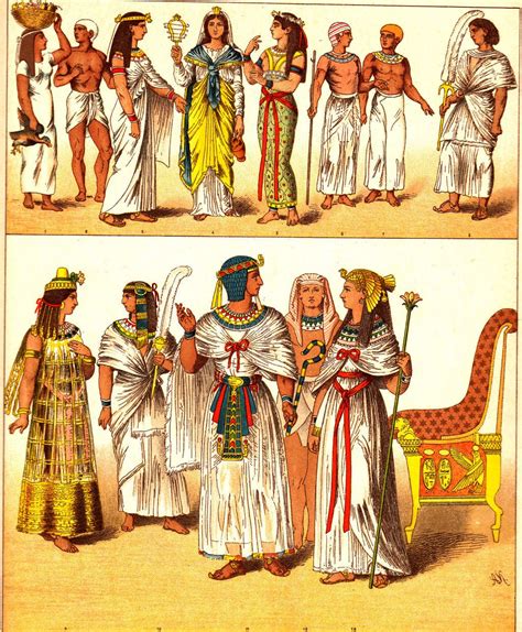 Ancient Egyptian Word Clothing