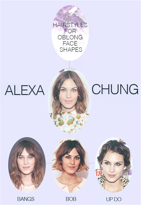 Your forehead, cheeks, and jawline are approximately the same width and your chin has a very slight curve. 17 Best images about Pointy Chin Club on Pinterest | Oval ...