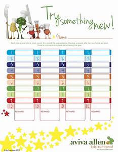 Healthy Eating Charts For Kids Kids Nutrition Toronto Nutritionist