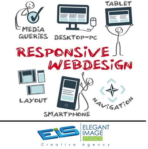 Responsive Web Design Is About Providing A Superb User Experience On