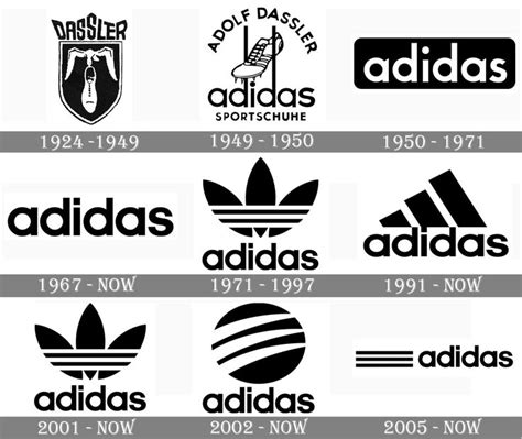The Evolution Of Adidas Logos In Black And White From Earliest To