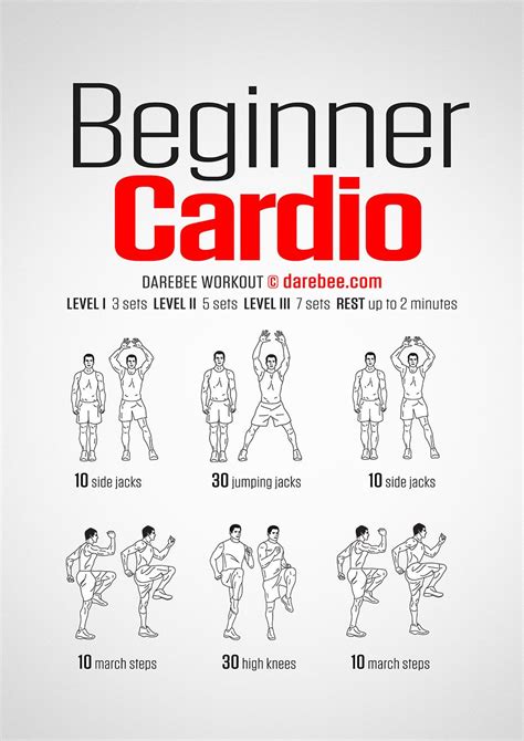 Beginner Cardio Workout Cardio Workout At Home Beginners Cardio
