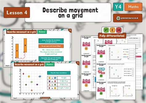Year 4 Position And Direction Describe Movement On A Grid Lesson 4