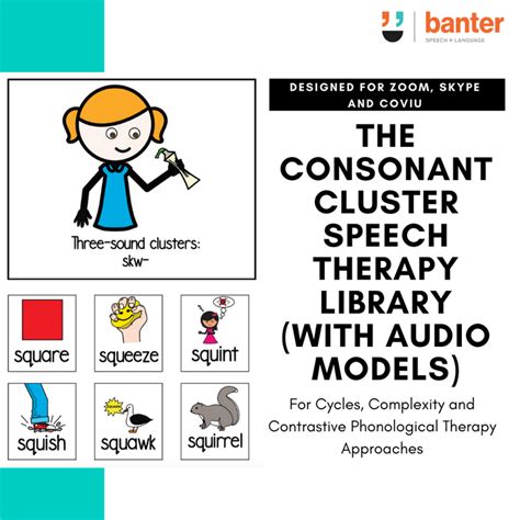 The Consonant Cluster Speech Therapy Mega Library With Audio Models