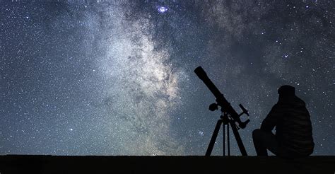 Astronomy For Beginners Everything You Need To Start Hobby Help