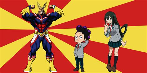 My Hero Academia The Main Characters Ranked From Worst To Best By