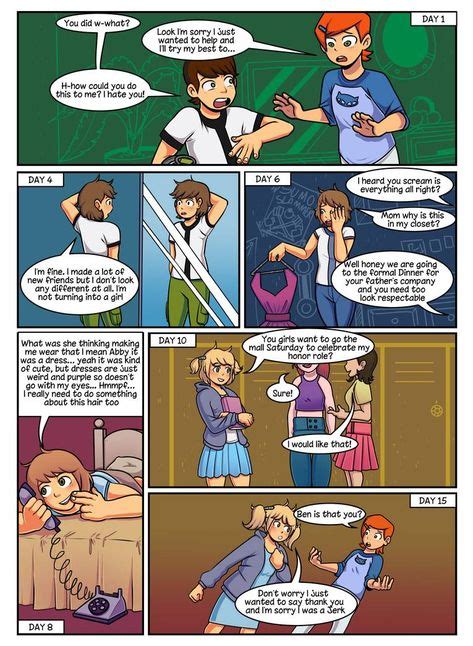 15 Idées De Tg Dessin Bd Art Anime Fille Transsexualité