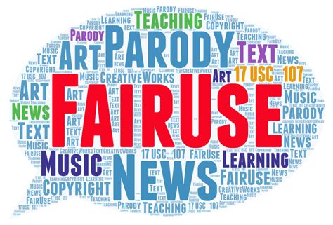 A Focus On Faculty Faqs On Fair Use Fau Libraries