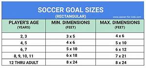 What Size Are Youth Soccer Goals Soccer Goal Dimensions For Each Age