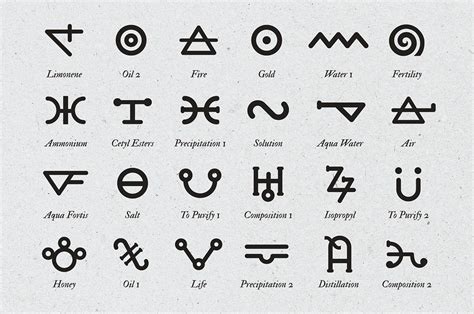 Alchemy Symbols Pack Alchemy Symbols Glyphs Symbols Glyph Tattoo