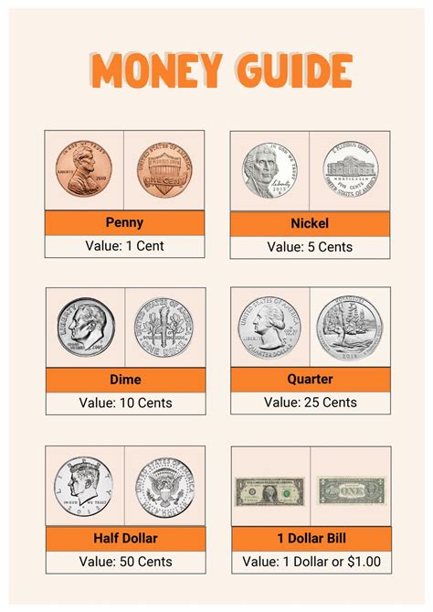 Money Chart In Illustrator Pdf Download