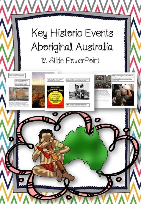 Explore The History Of Indigenous People Of Australia Through A