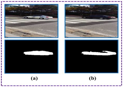 Shadow Detection Object Detection Dataset And Pre Trained Model By