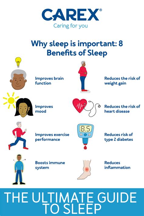 The 2022 Ultimate Guide To Sleep Benefits Of Sleep Sleep Apnoea