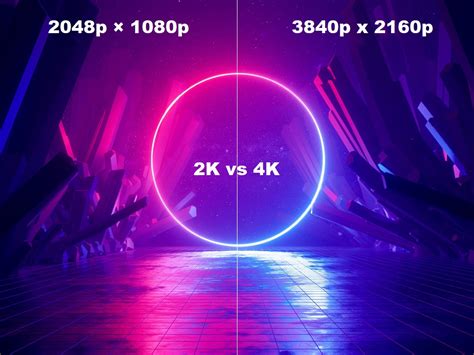 2k Vs 4k Resolution Which Should You Choose
