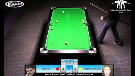 People tend to call a ''snooker'' in 8 ball pool the situation where the object ball ,that you are aiming or the white ball itself, is hidden behind other ball/s and you don't have a clear. MoneyMatch: Mick Hill v Gabe O'Malley - English 8 Ball ...