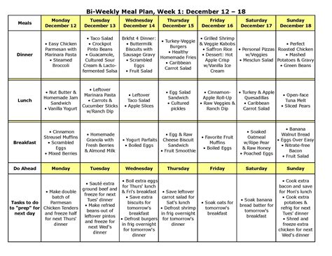 1200 Calorie Diet Meal Plan 14 Days Pdf