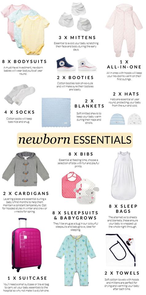 Newborn Essentials Newborn Necessities Baby Outfits Newborn Newborn
