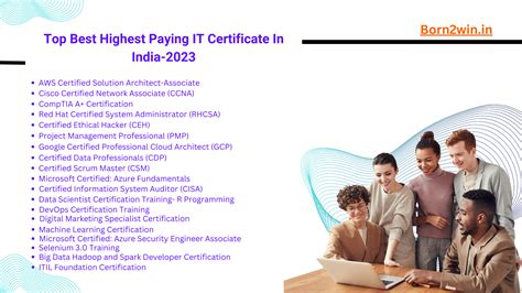 Top Best Highest Paying It Certification In India 2023 Born2win
