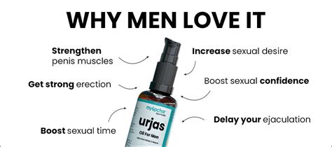 Urjas Massage Oil For Men By Myupchar Ayurveda Uses Price Dosage