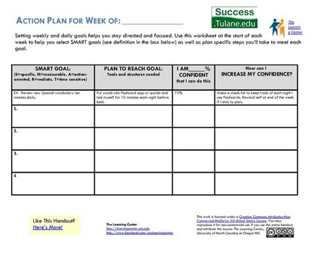 Weekly Action Plan Smart Goals Daily Goals How To Plan