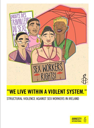 Amnesty International Report ‘we Live Within A Violent System