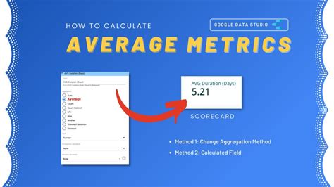 Different Methods To Calculate Average Duration Time In Google Data