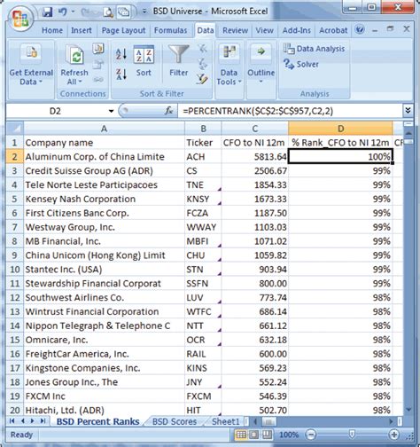 We'll use these statistics in the next section when we excel has formulas for each of these and is smart enough that you can simply highlight an entire data column and it will calculate the statistics for you. Using Percent Rank in Excel