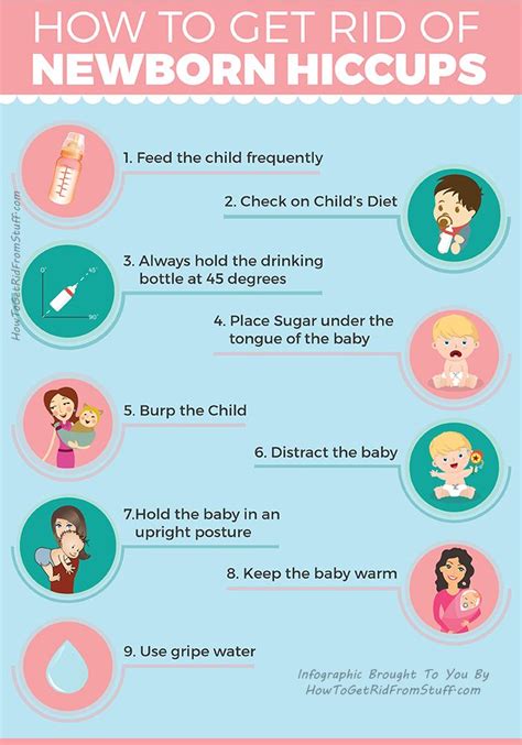 get rid of infant hiccups | Newborn hiccups, Newborn baby tips, Colic baby