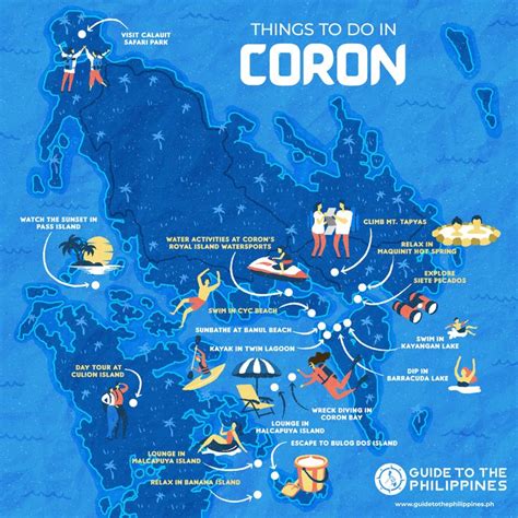 Coron Map Things To Do Travel Infographic Coron Philippines Tourism