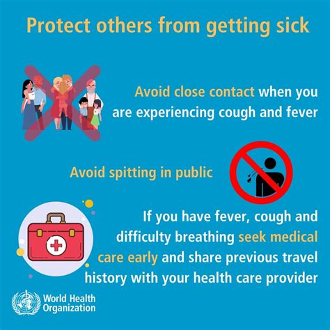 The World Health Organizations Novel Coronavirus 2019 Ncov Advice