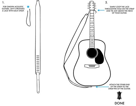 How To Attach A Strap To A Guitar Guitar Tips Guitar Yamaha