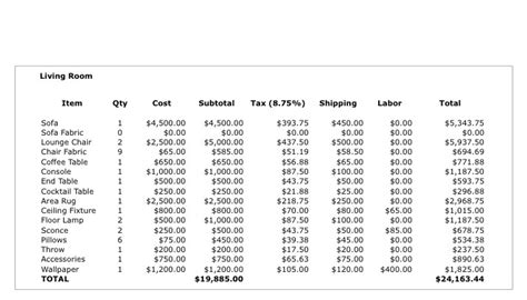 Encyclopedia of business, 2nd ed. 17 Best Images of Sample Home Budget Worksheet - Income ...