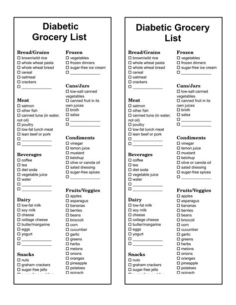 Diabetic Grocery List Printable