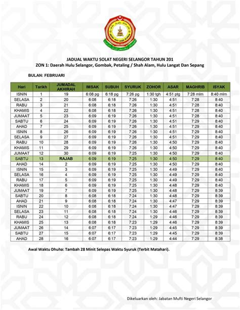 Waktu solat adalah syarat bagi masyarakat islam untuk menunaikan solat fardhu. Jadual Waktu Solat Selangor 2021 / 1442-1443H Muat Turun PDF