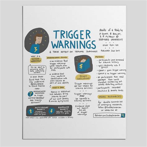 Vicious Trigger Warnings at Michael Conner blog