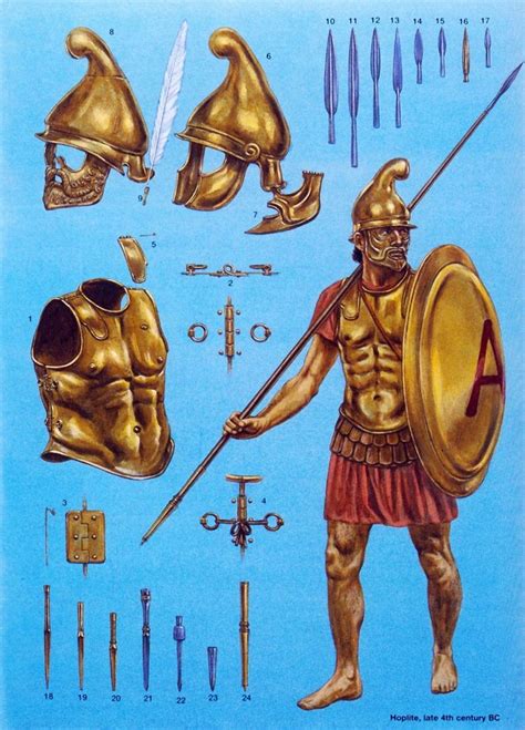 Athenian Hoplite Image Ancient Weapon Lovers Group Ancient Greek