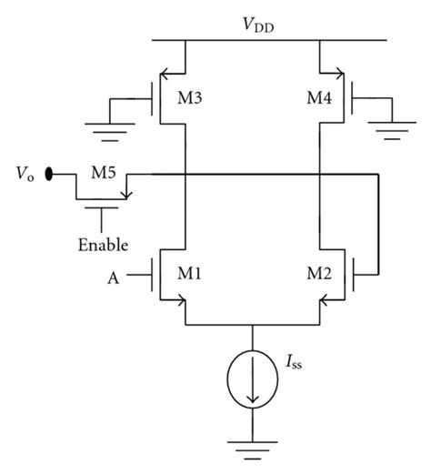 Switch Based Pfscl Tristate Circuits A Bufferinverter B 2 Input