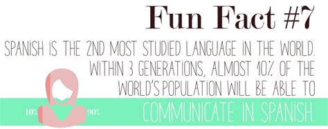 11 Fun Facts About The Spanish Language [infographic]