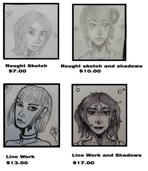 Traditional Sketchs Artists Clients